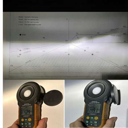ŻARÓWKI H3 LED MARBA LIGHT 6000K BIAŁE 1:1 ORYGINALNY ROZMIAR GWARANCJA 12V 24V