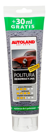 AUTOLAND - Politura renowacyjna 280ml SUPER SOLID