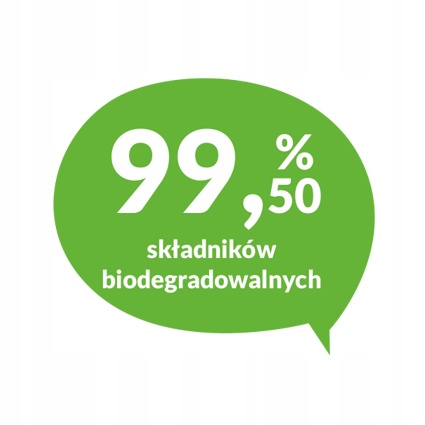 AUTOLAND NATURAL - Płyn do mycia felg 500ml bio