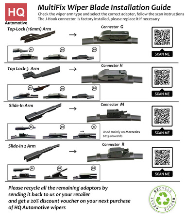 HQ AUTOMOTIVE Wycieraczka Samochodowa Multifix10