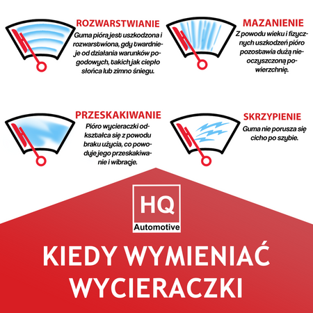 Pióra wycieraczek samochodowych HQ do AUDI RSQ3 Sportback (2019 i nowsze) Zestaw wymienny przednich tylnych wycieraczek